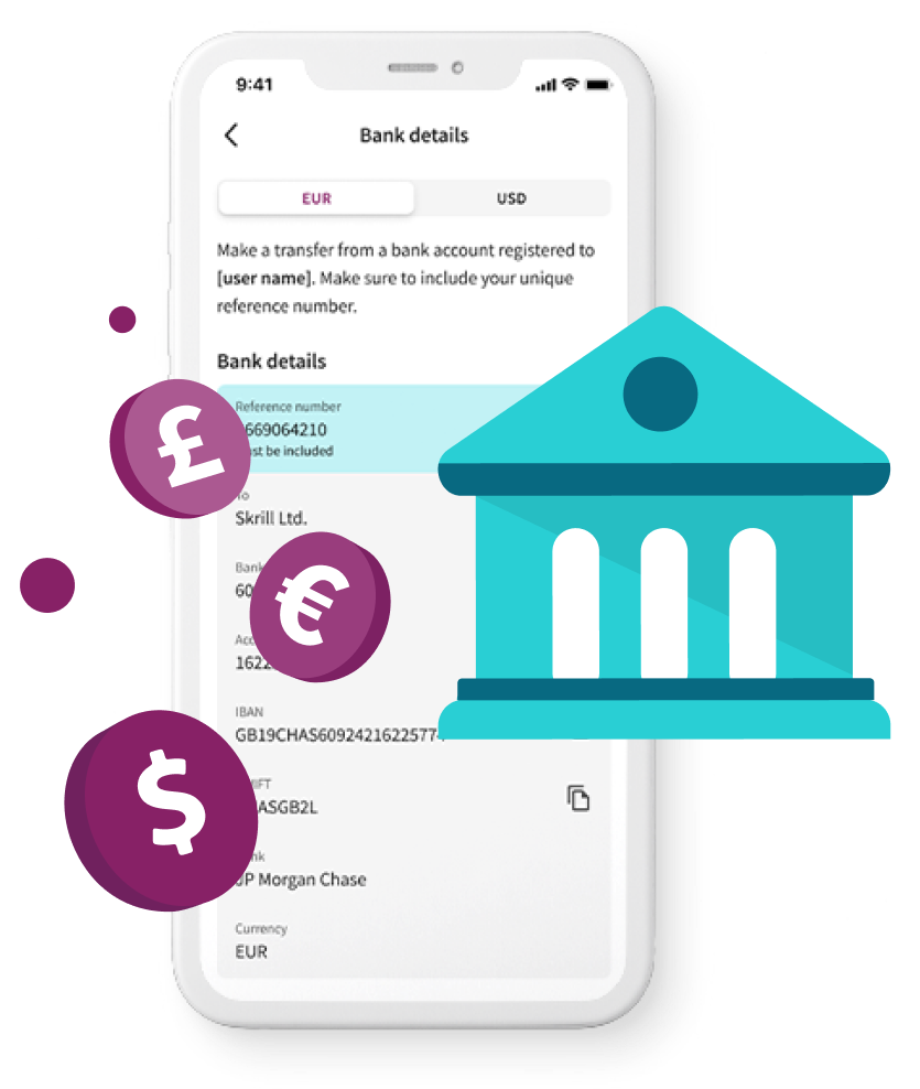 Bank Transfers